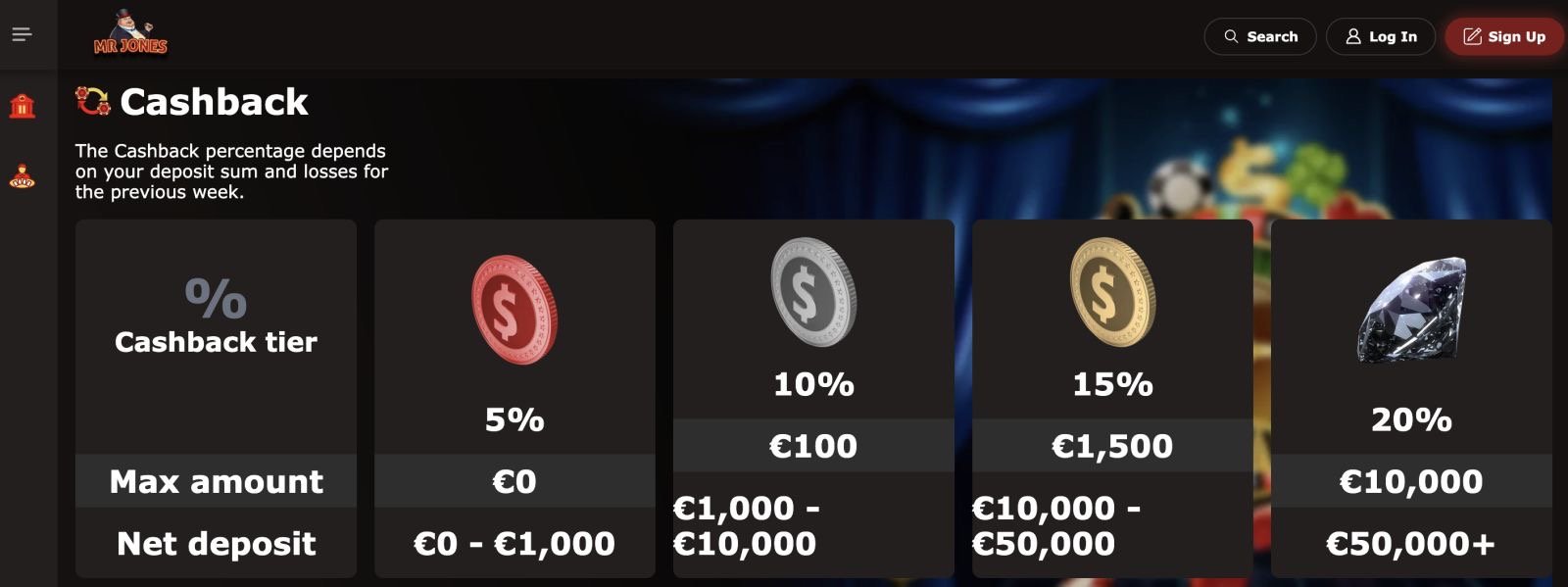 instant mobile casino uk